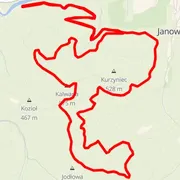 Carte du parcours