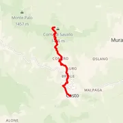 Carte du parcours