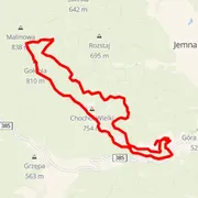 Carte du parcours