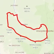 Carte du parcours