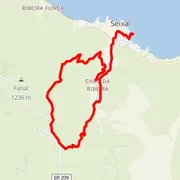 Carte du parcours