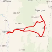 Carte du parcours