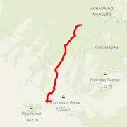 Carte du parcours