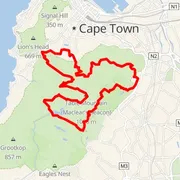 Carte du parcours