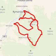 Carte du parcours