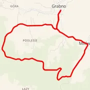 Carte du parcours