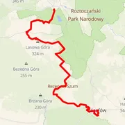 Carte du parcours