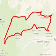 Carte du parcours