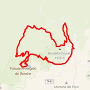 Carte du parcours