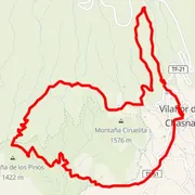 Carte du parcours