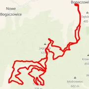 Carte du parcours
