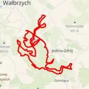 Carte du parcours