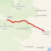 Carte du parcours