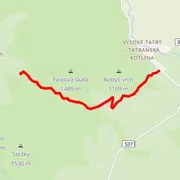 Carte du parcours