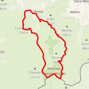Carte du parcours