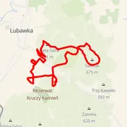 Carte du parcours