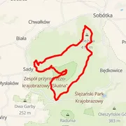 Carte du parcours