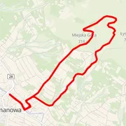 Carte du parcours