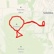 Carte du parcours