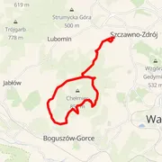 Carte du parcours