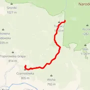 Carte du parcours