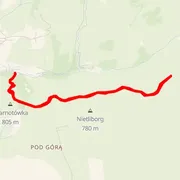 Carte du parcours