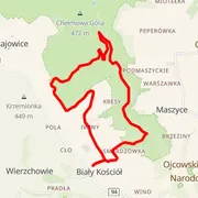 Carte du parcours