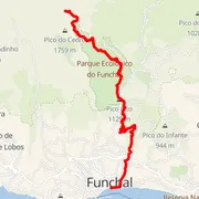 Carte du parcours