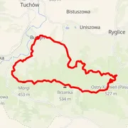 Carte du parcours