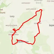 Carte du parcours
