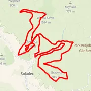 Carte du parcours