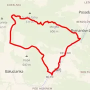 Carte du parcours