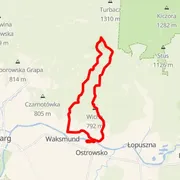 Carte du parcours