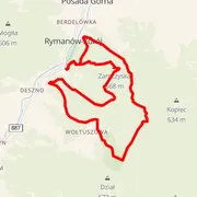 Carte du parcours