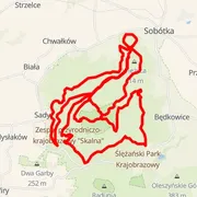 Carte du parcours