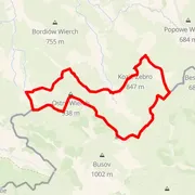 Carte du parcours