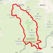 Carte du parcours