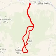 Carte du parcours