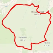 Carte du parcours