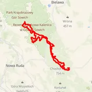 Carte du parcours
