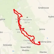 Carte du parcours