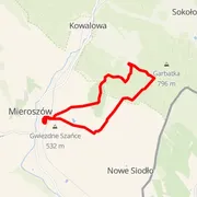 Carte du parcours