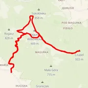 Carte du parcours