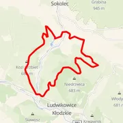 Carte du parcours