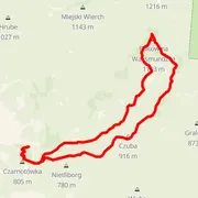 Carte du parcours