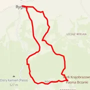Carte du parcours