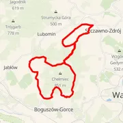Carte du parcours