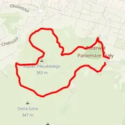 Carte du parcours