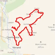 Carte du parcours