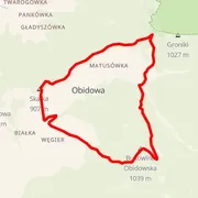 Carte du parcours